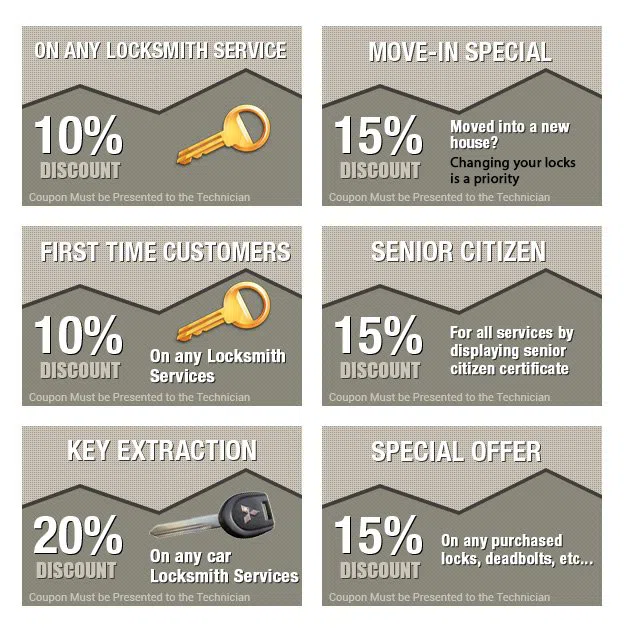 Armour Square IL Locksmith Store, Armour Square, IL 312-428-4363 - coupons-n-72